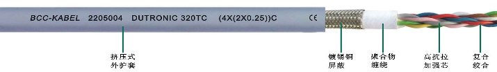 高柔性屏蔽對(duì)絞線(4*2*0.25)C